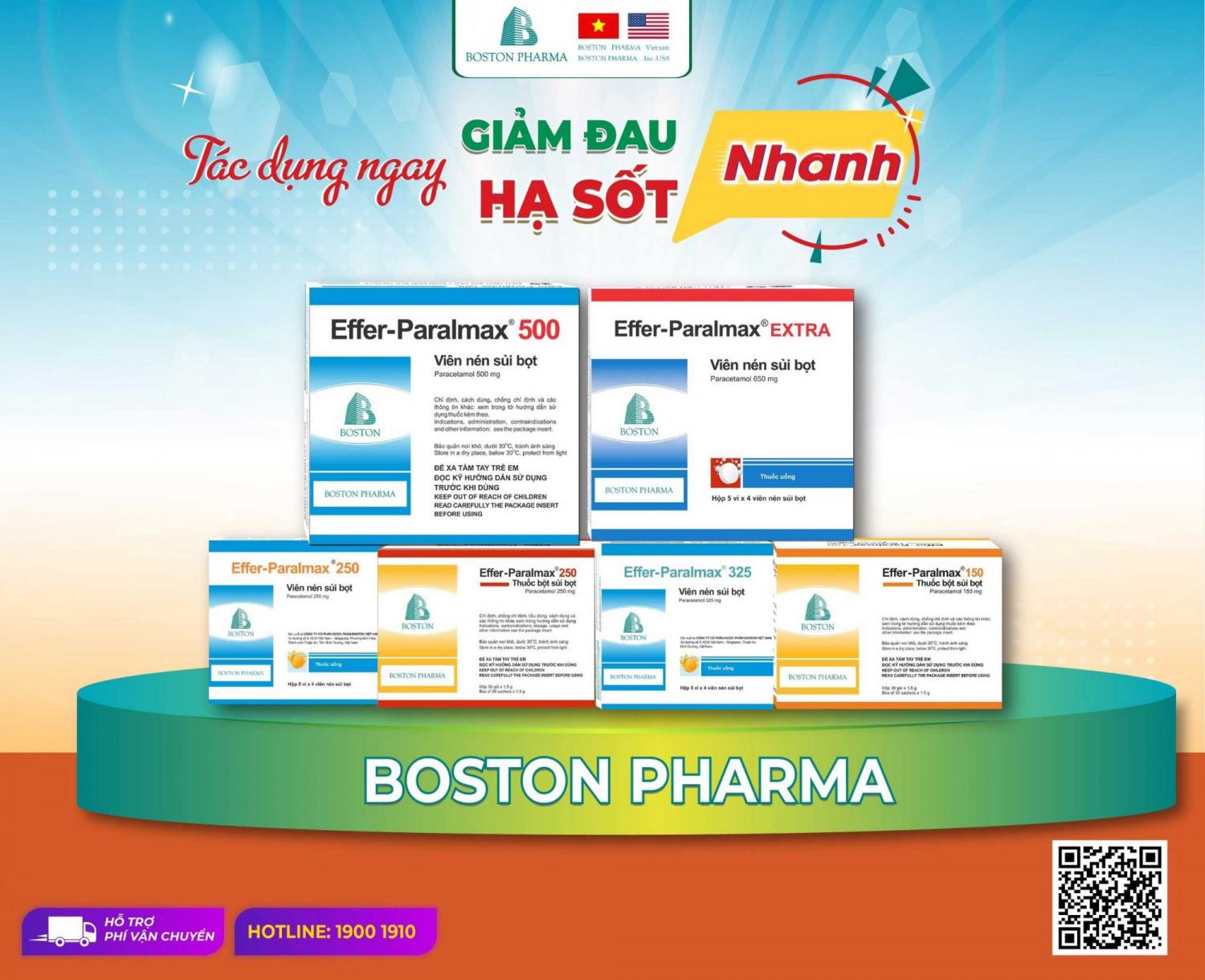 Tủ thuốc dành cho F0 điều trị tại nhà